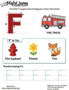 letter F