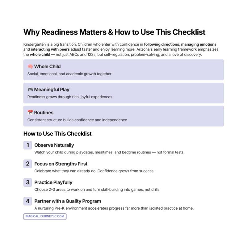 kindergarten readiness