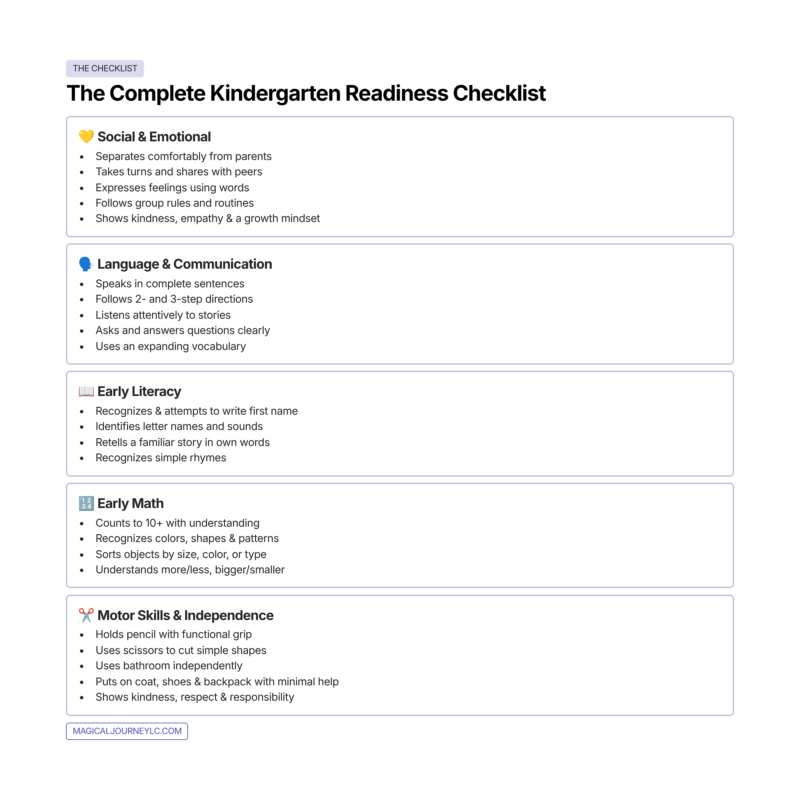 complete kindergarten readiness checklist